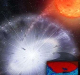 Un grain de poussière forgé par une nova, retrouvé dans une météorite